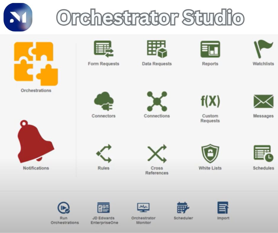 orch home